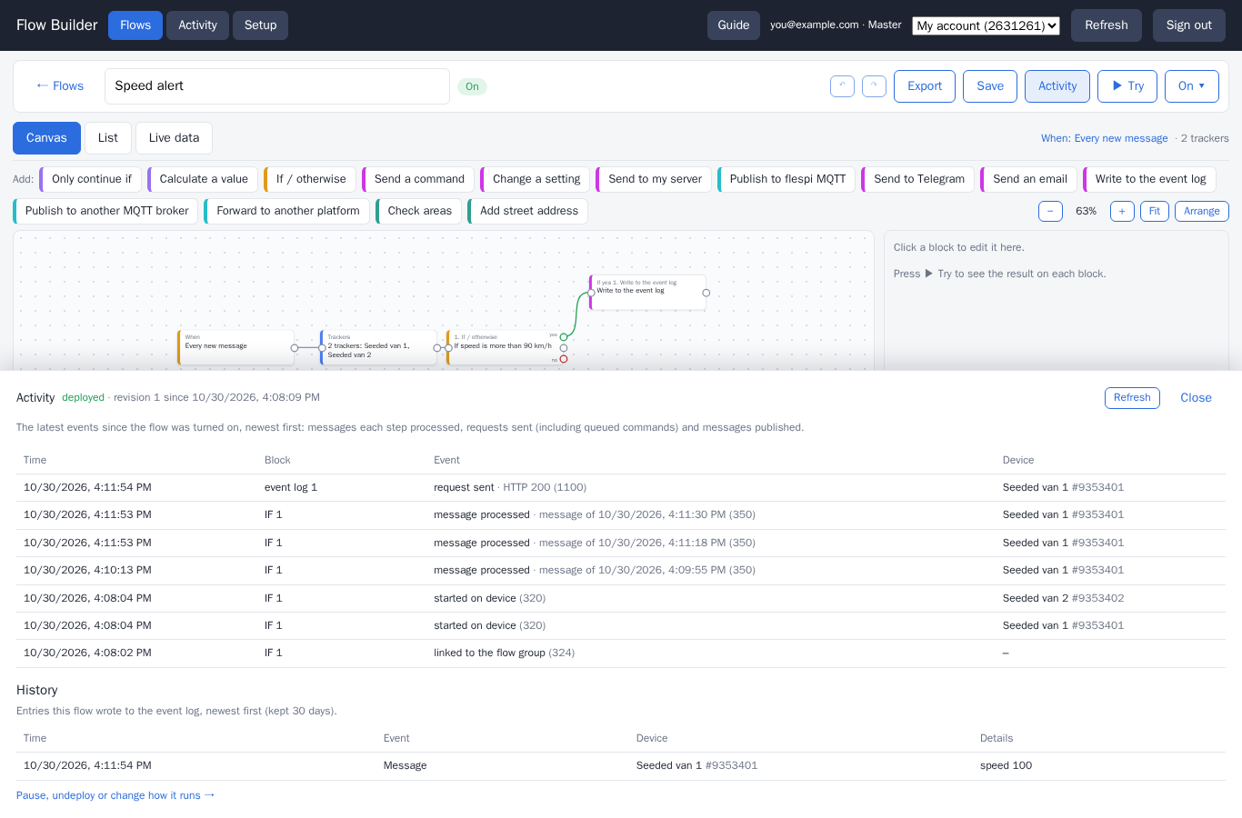 a flow&rsquo;s Activity panel