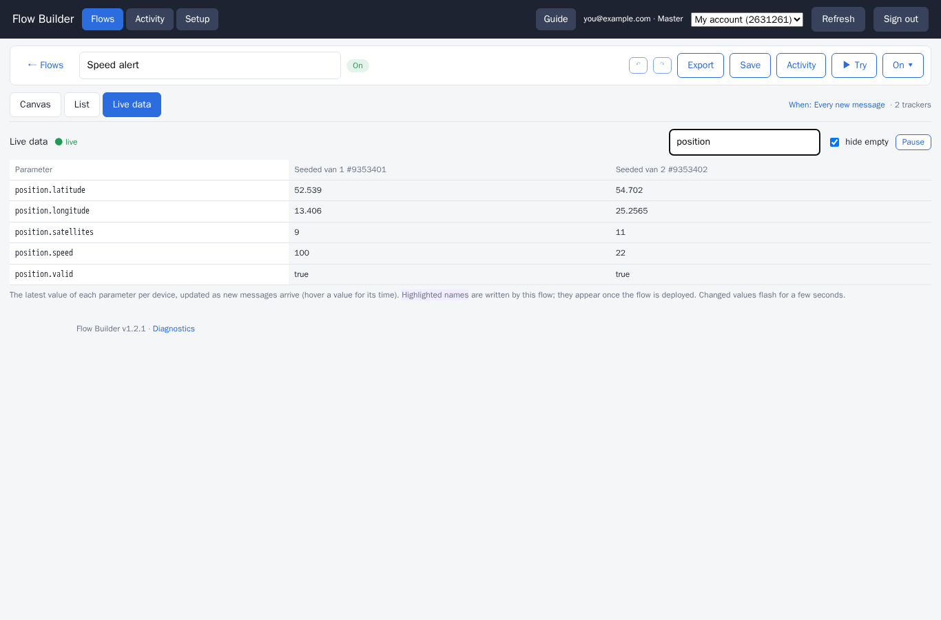 the Live data table